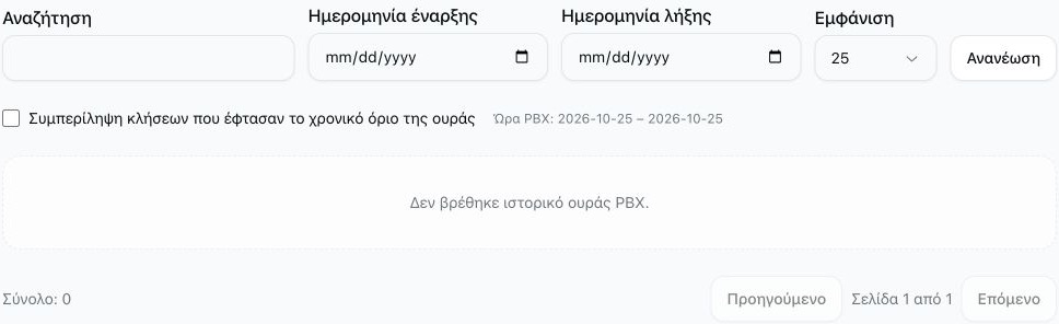 Αναφορά εγκαταλειμμένων κλήσεων ουράς με κενά φίλτρα αναζήτησης και ημερομηνιών, μη επιλεγμένη την επιλογή χρονικού ορίου και χωρίς ιστορικό που να αντιστοιχεί στα φίλτρα.