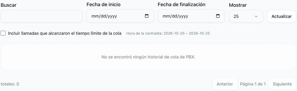 Informe de llamadas abandonadas con búsqueda y fechas vacías, opción de vencimientos sin marcar y ningún historial coincidente.