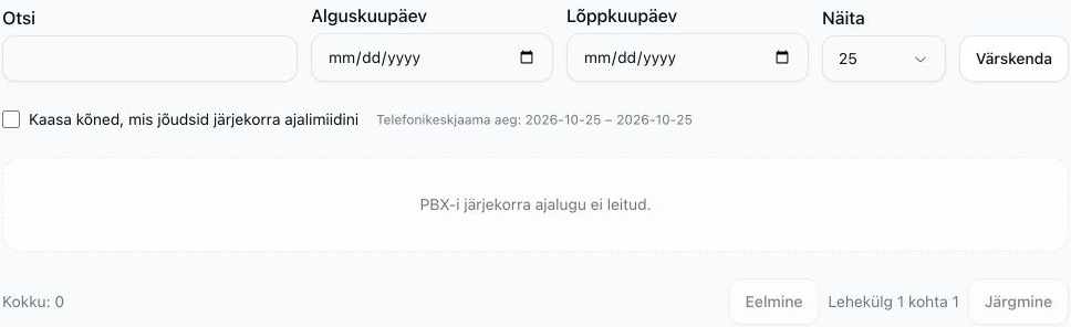 Katkestatud järjekõnede aruanne tühjade otsingu- ja kuupäevafiltritega, märkimata ajalimiidivalikuga ning vastava ajaloota.