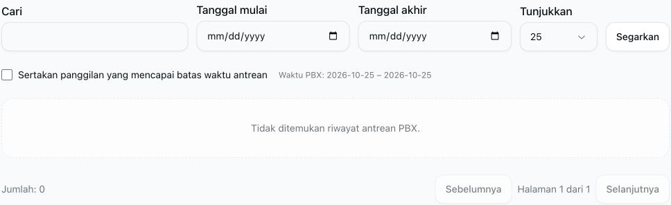 Laporan panggilan antrean yang ditinggalkan dengan filter pencarian dan tanggal kosong, opsi batas waktu tidak dicentang, dan tidak ada riwayat yang cocok.
