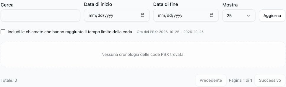 Rapporto delle chiamate abbandonate con ricerca e date vuote, opzione delle scadenze deselezionata e nessuna cronologia corrispondente.