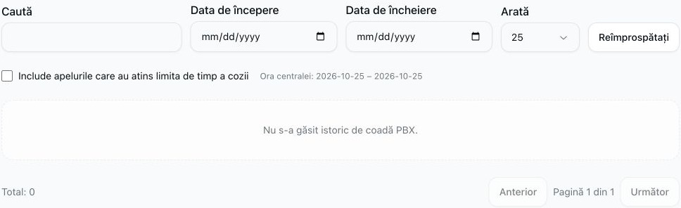 Raportul apelurilor abandonate, cu filtrele de căutare și dată goale, opțiunea pentru expirări debifată și fără istoric corespunzător.