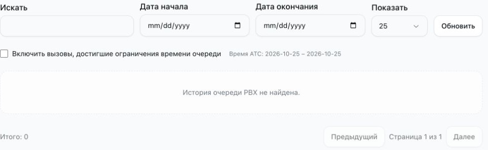 Отчёт о брошенных вызовах в очереди с пустыми полями поиска и дат, неотмеченным параметром истечения времени и без подходящих записей истории.