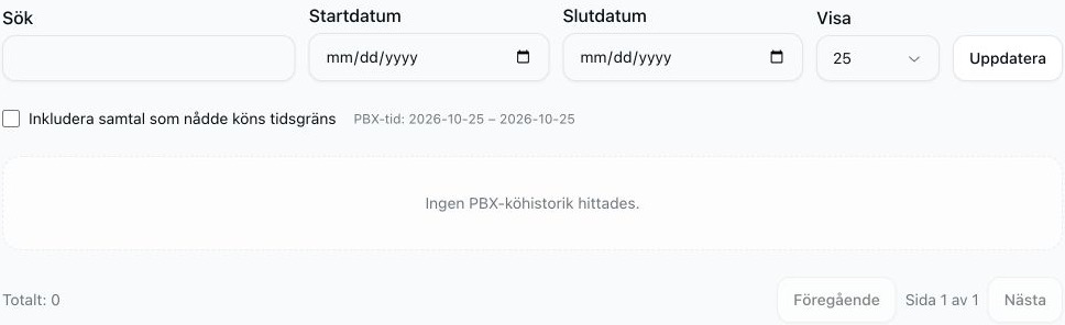 Rapport över övergivna kösamtal med tomma sök- och datumfilter, tidsgränsalternativet avmarkerat och ingen matchande historik.