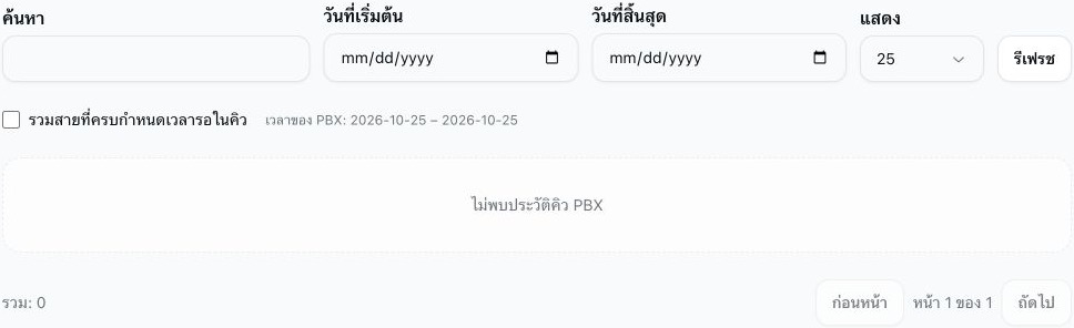 รายงานสายที่ออกจากคิว โดยช่องค้นหาและตัวกรองวันที่ว่างอยู่ ไม่ได้เลือกตัวเลือกรวมสายที่หมดเวลารอ และไม่มีประวัติที่ตรงกัน