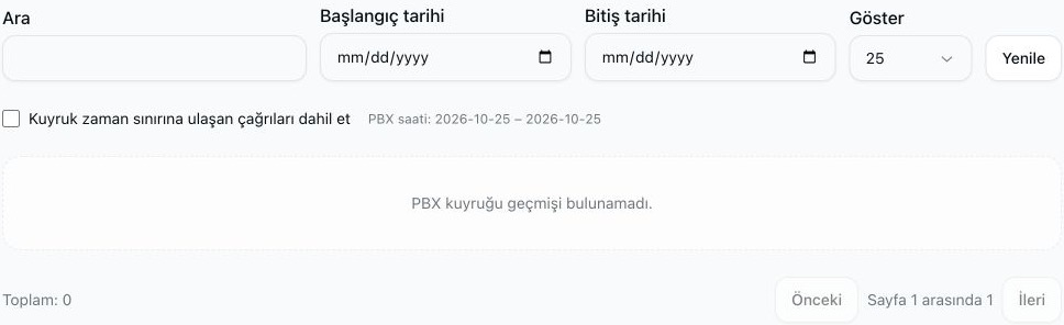 Arama ve tarih filtreleri boş, zaman aşımı seçeneği işaretlenmemiş ve eşleşen geçmiş kaydı bulunmayan terk edilen kuyruk çağrıları raporu.